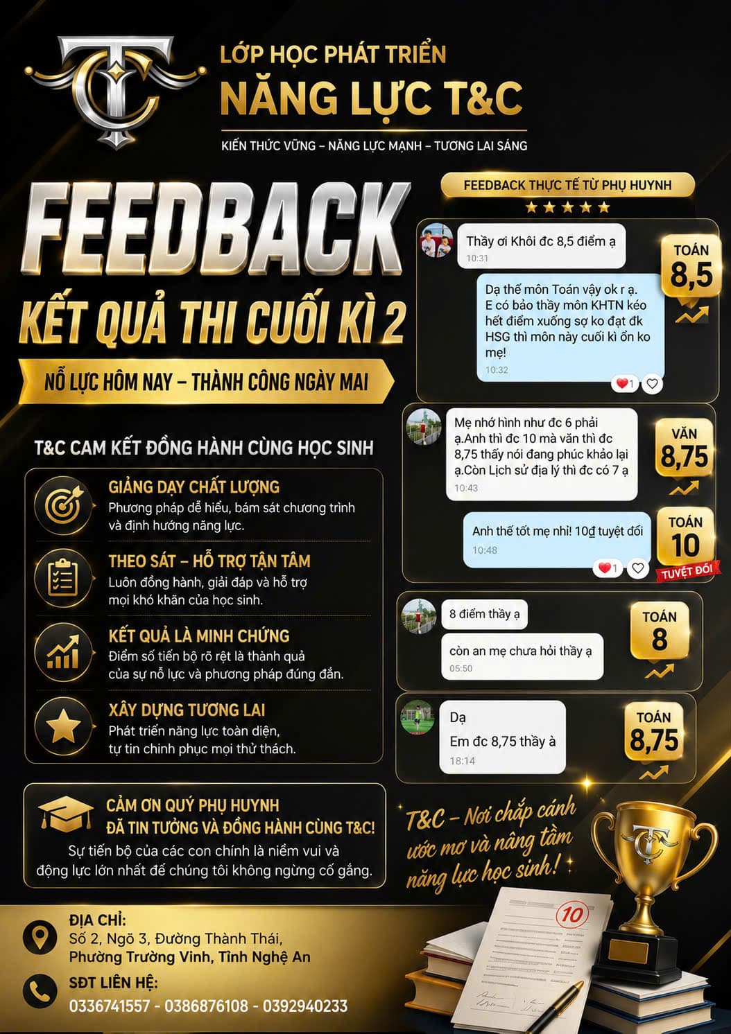 Kết quả thi cuối kì 2